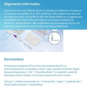 Covid-19 speeksel sneltest