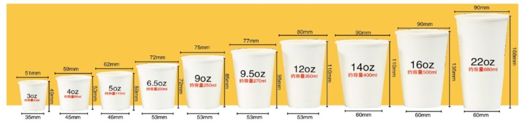 Duurzame Kartonnen Bekers met Logo bedrukt: De Perfecte Keuze voor Eco-bewuste Merken