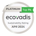 ecovadis platinum Tiger Concept 2024